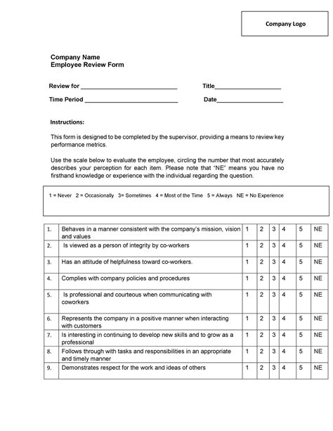 sample performance evaluation questions