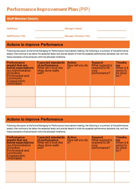 sample performance improvement plan examples for managers pdf