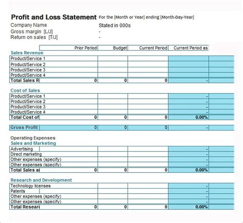 sample profit and loss statement template excel