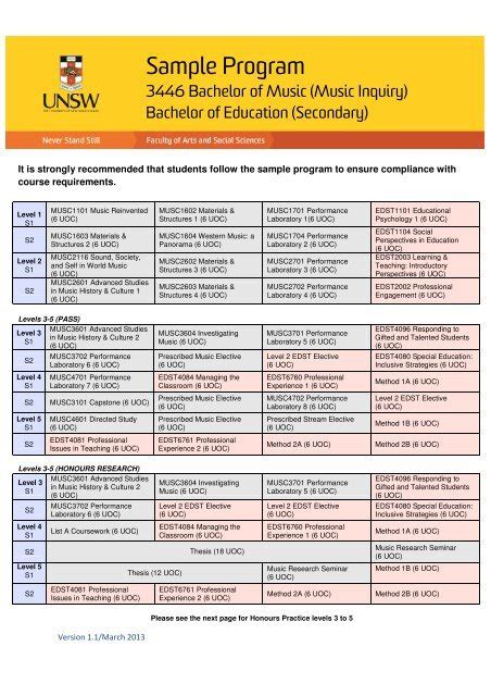 sample program plan unsw