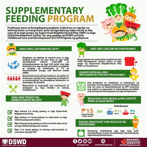 sample project name for feeding program