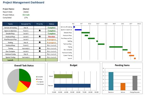 sample project schedule template
