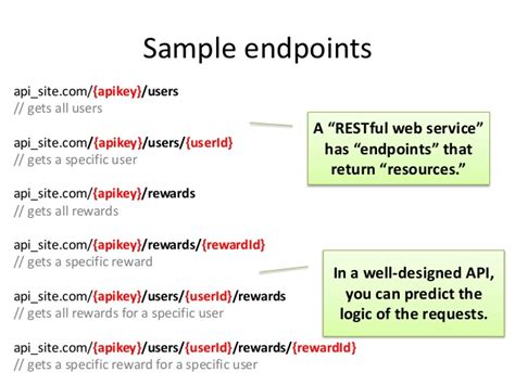 sample rest api url for testing example