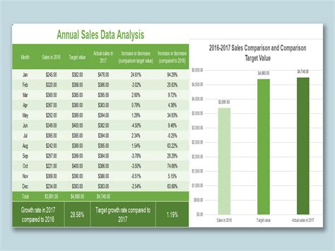 sample sales data excel download