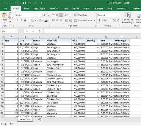 sample sales data excel for power bi