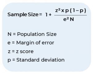 sample size calculation in r