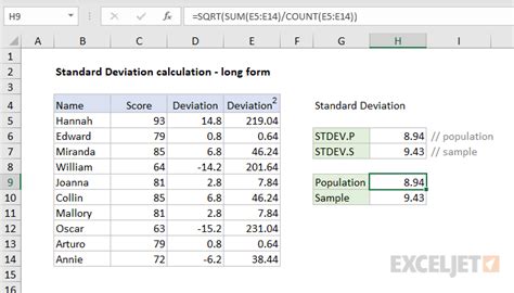sample standard deviation excel function
