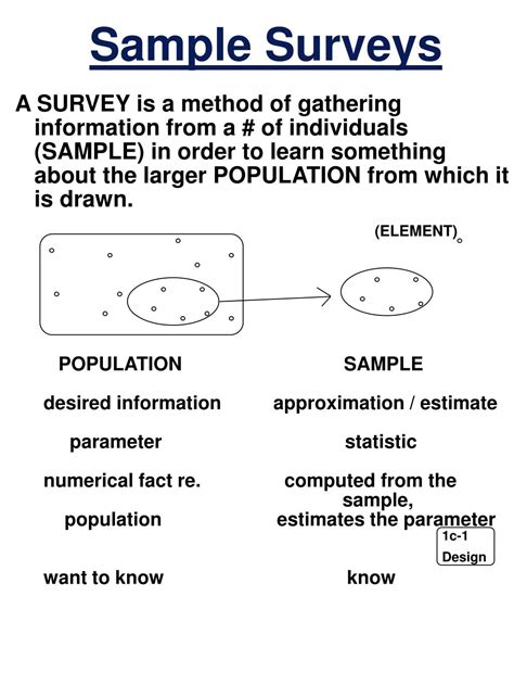 sample survey meaning in statistics