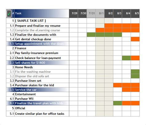 sample task tracking spreadsheet