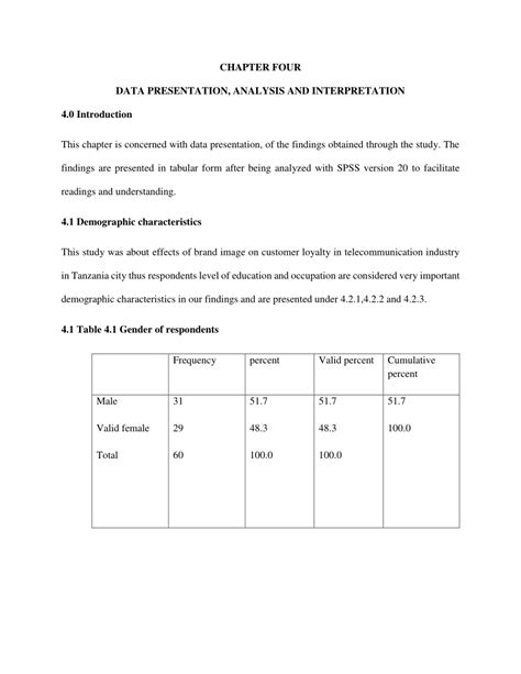 sample thesis data analysis and interpretation