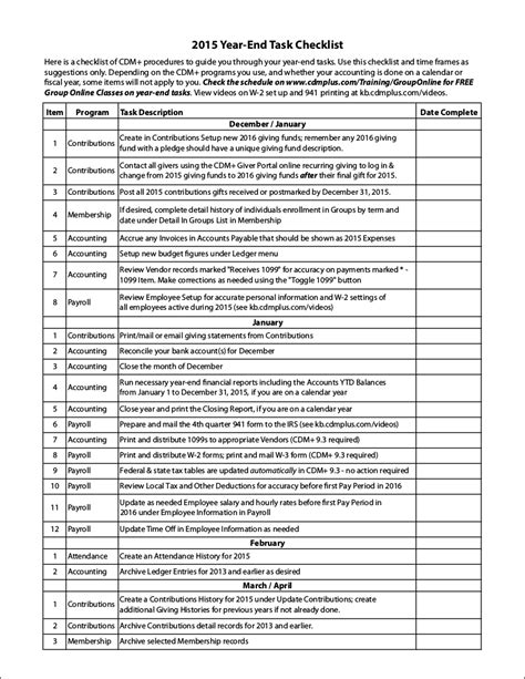 samples of check list
