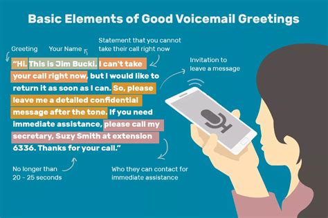 samples of professional voicemail greetings