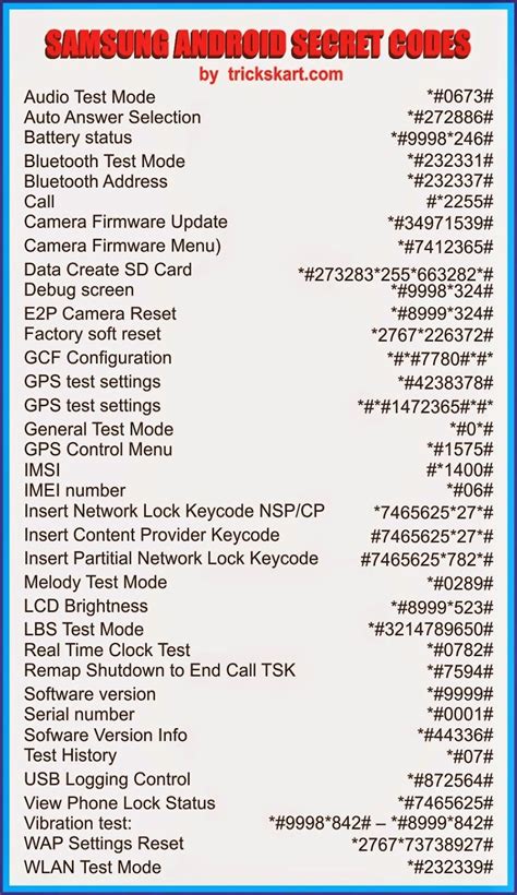 samsung codes list