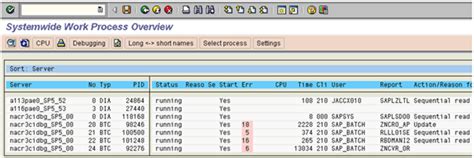 sap basis monitoring tcodes list