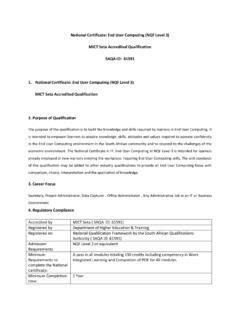 saqa end user computing nqf level 3