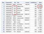 sas add leading zeros to numeric field