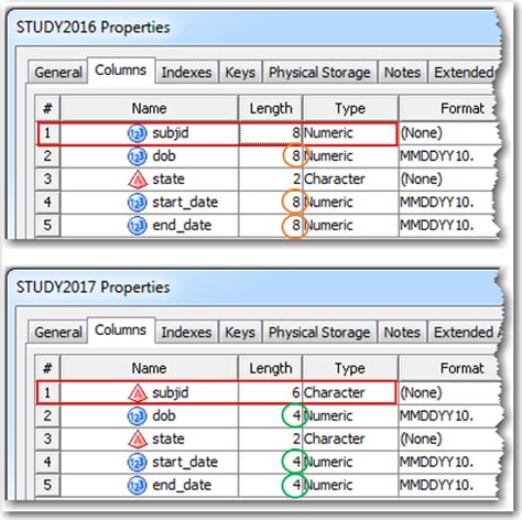 sas change length of character variable in proc sql
