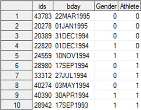 sas date format mmddyy10 example