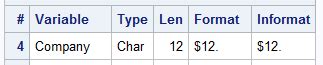 sas get length of character variable