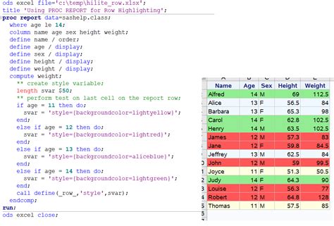 sas ods excel style examples