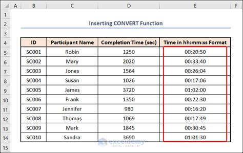 sas time formats hh mm