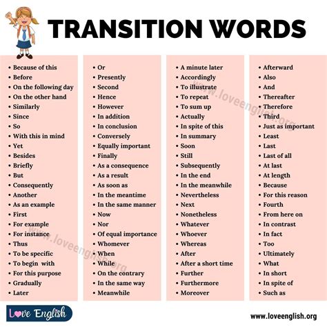 sat transition words