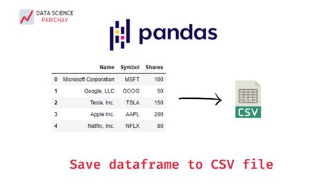 save file to csv pandas