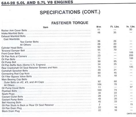 sbc 350 torque specs