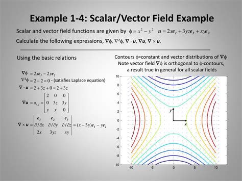 scalar field and vector field examples