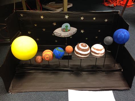 scale model projects