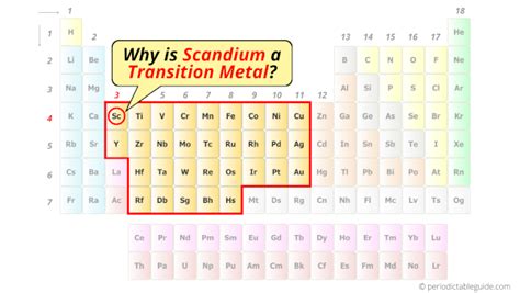 scandium is a transition element but