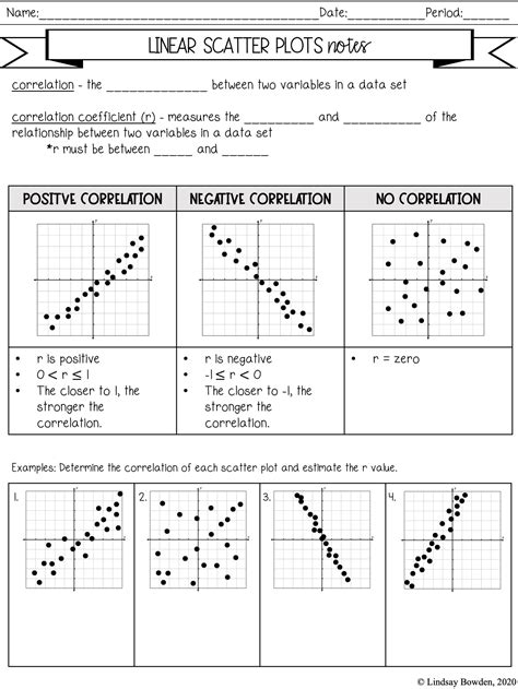 scatter plot worksheet pdf