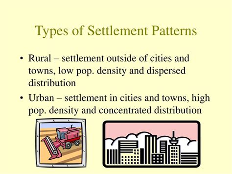 scattered settlement pattern examples in canada