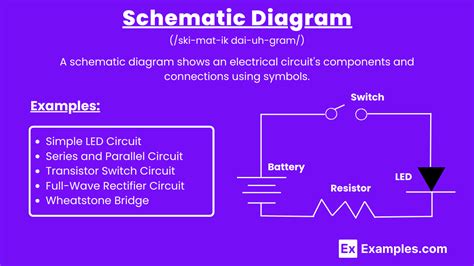 schematic diagram examples