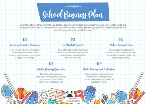 school business plan examples