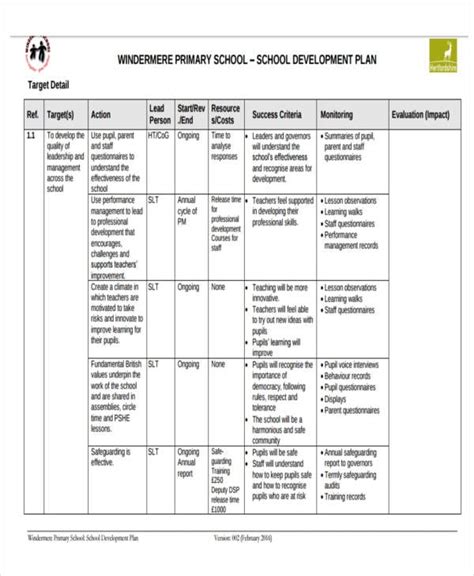 school development plan example