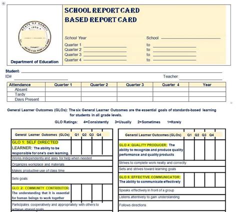 school report format example