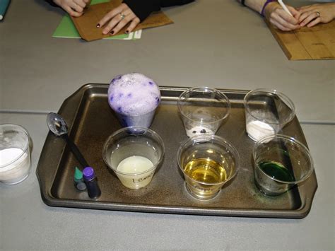 science experiments for class 4 with explanation