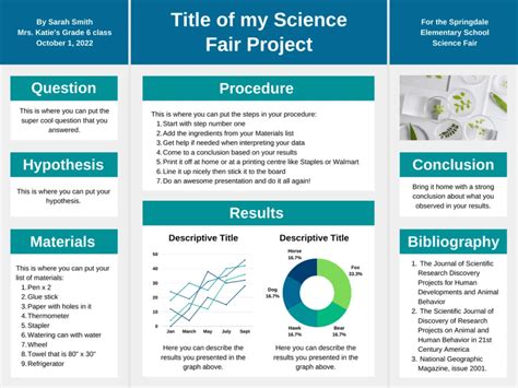 science fair presentation format
