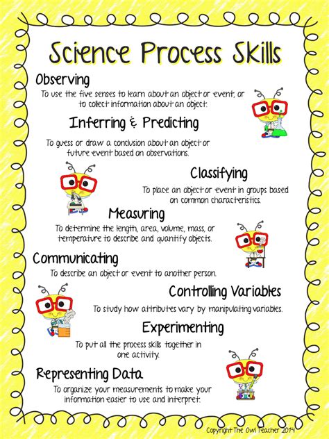 science process skills for students