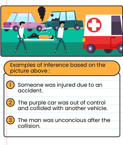 science process skills inferring examples