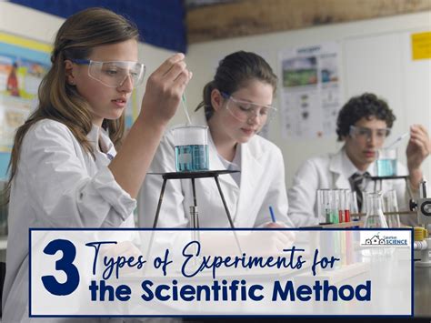 scientific experiment examples