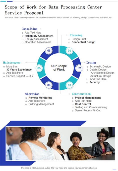 scope of work proposal example