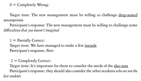 scoring procedure example in research