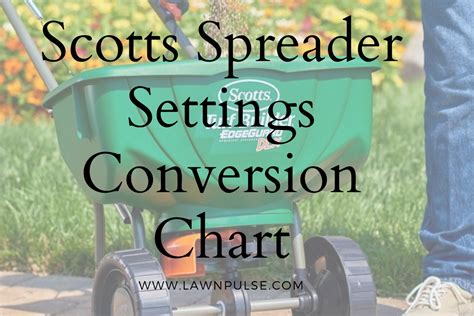 Scotts Spreader Conversion Chart