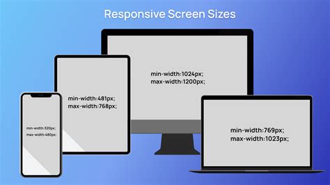 screen sizes for responsive design css