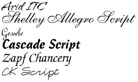script text examples