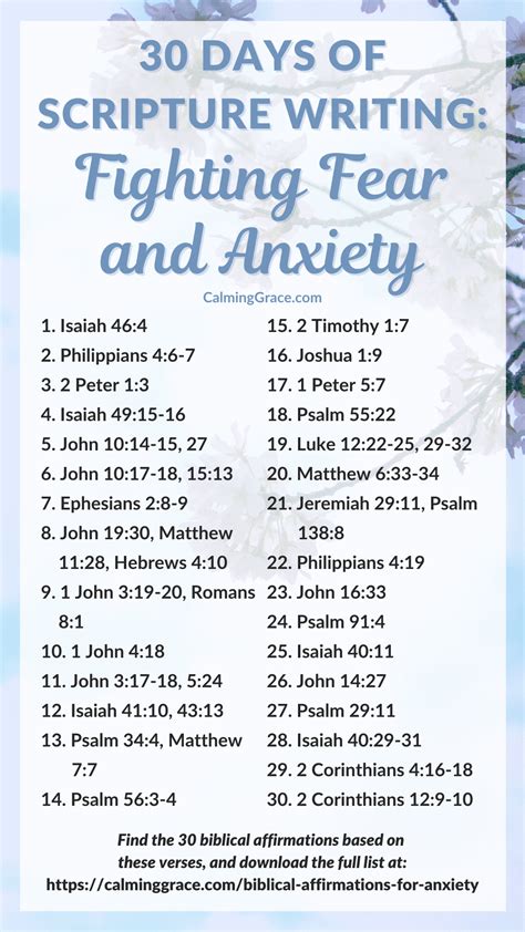 scripture to help with fear and anxiety