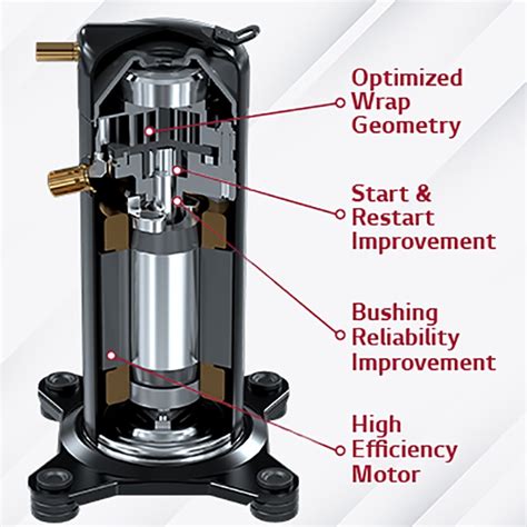 scroll compressor weight