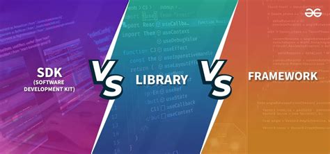 sdk vs library